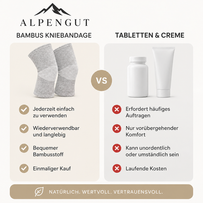Bambus Kniebandage
